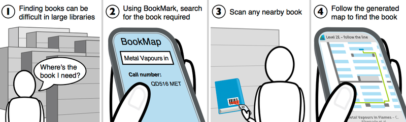 Illustration for article titled Navigate by Barcode and Never Get Lost Again